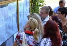 Definitivat 2014: Vezi rezultatele probei scrise din cadrul examenului național de definitivare în învățământ!