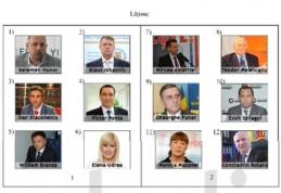 BEC a efectuat extragerea privind ordinea candidaţilor pe buletinele de vot