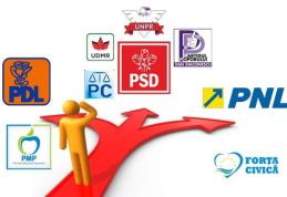 Ce cred dorohoienii despre traseism! Vezi care este rezultatul sondajului din săptămâna care a trecut