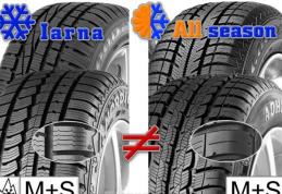 Top 10 anvelope de iarna. Preţuri pentru toate buzunarele