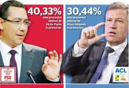 Rezultate alegeri prezidenţiale 2014. Vezi situaţia pe judeţe!