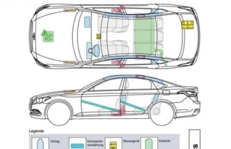 Hârtia banală care te poate scăpa de la moarte în cazul unui accident