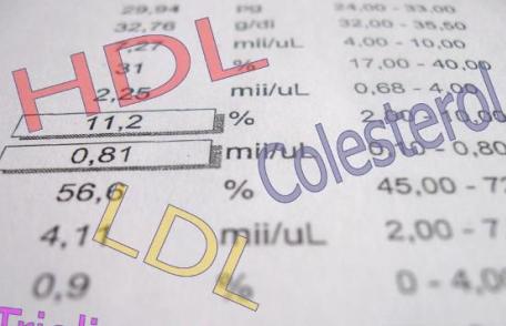 Care este valoarea normală a coloesterolului din sânge?