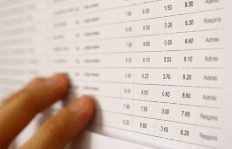 Vezi rezultatele la Evaluarea Națională 2016 la nivelul municipiului Dorohoi!