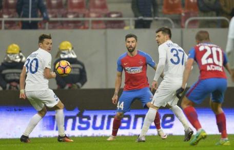 Remiză încinsă între FC Botoșani și Gaz Metan. Fără goluri, dar cu număr record de eliminări!