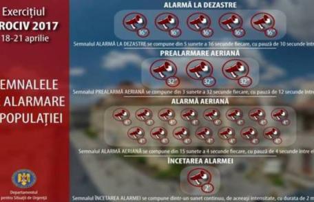 Apel adresat locuitorilor judeţului Botoşani de către Instituţia Prefectului