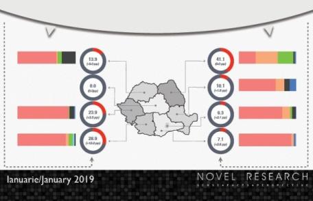 Contrabanda cu țigarete crește abrupt! Nord-est menține recordul, dar Sud-vest avansează rapid