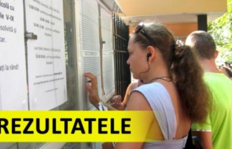 Rezultate Evaluare Națională Botoșani. Vezi notele mult așteptate!