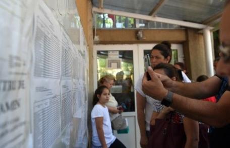 Răsturnare de situație la Evaluarea Națională 2020. Ce se întâmplă astăzi, când elevii vor preda foaia de examen