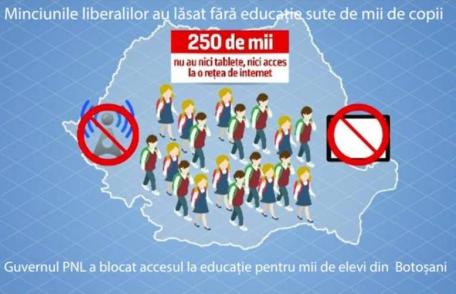 Mii de elevi din Botoșani lăsați fără educație de PNL!