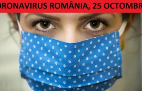 Bilanţ COVID - 25 octombrie. O nouă zi de coșmar, cu infectări pe bandă rulantă