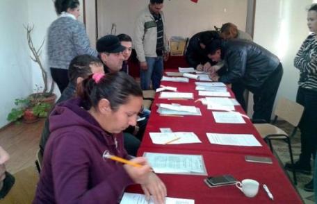 Peste patru mii de persoane angajate prin intermediul AJOFM BOTOȘANI