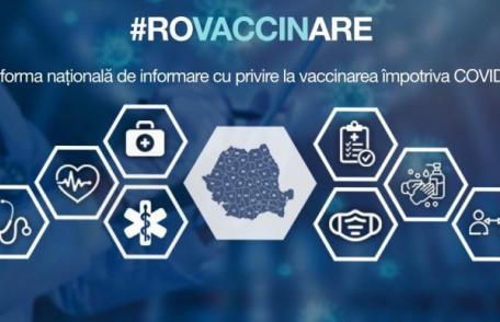 Luni, 15 martie, se dă startul înscrierii pe platforma de vaccinare pentru populația generală, se deschid și listele de așteptare