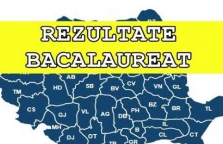 Rezultate Bacalaureat 2021: s-au publicat notele! Vezi lista oficială pentru județul Botoșani înainte de contestații!