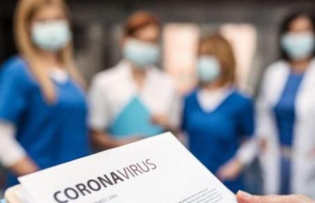 CNSU propune prelungirea STĂRII DE ALERTĂ cu încă 30 de zile, din 12 iulie