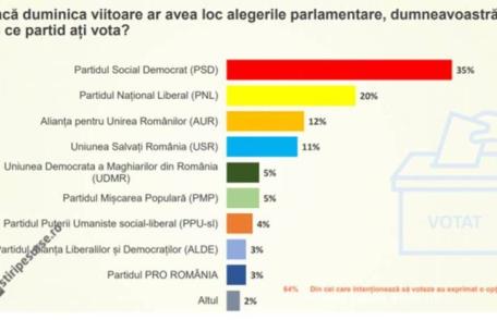 România fierbe: s-a umplut paharul !