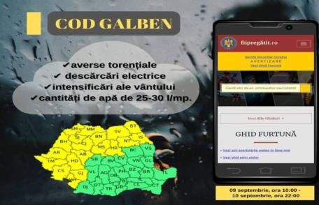 Alertă meteo COD GALBEN de instabilitate atmosferică accentuată în județul Botoșani