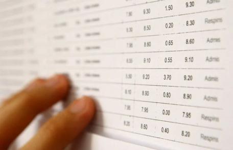 Corectarea digitalizată de la BAC-ul de toamnă 2023 a adus cel mai mare procent de note greșite din ultimii 10 ani