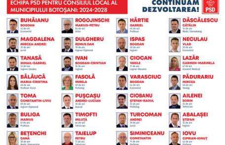 Cosmin Andrei: PSD are cea mai competentă echipă de candidați pentru Consiliul Local al municipiului Botoșani pentru mandatul 2024-2028