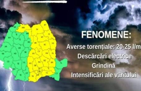 Ploi torențiale, vijelii și grindină astăzi în județul Botoșani!
