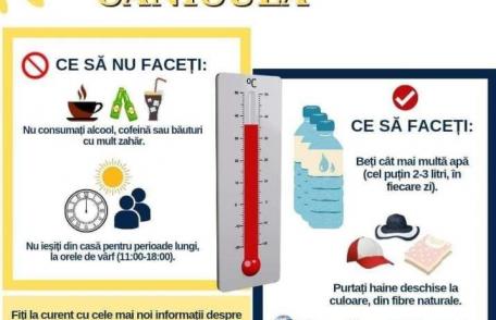 Cod galben de caniculă pentru județul Botoșani