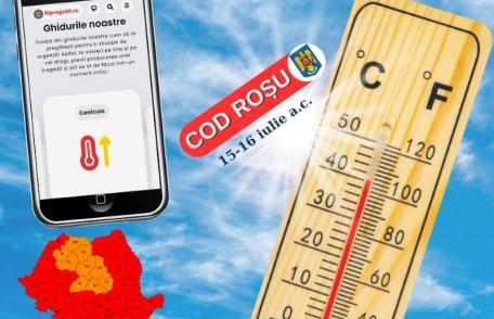 COD ROȘU de caniculă prelungit până inclusiv marți în județul Botoșani