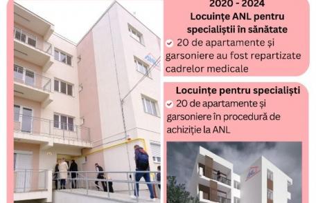 Doina Federovici: Măsuri pentru atragerea tinerilor specialiști din sănătate - FOTO