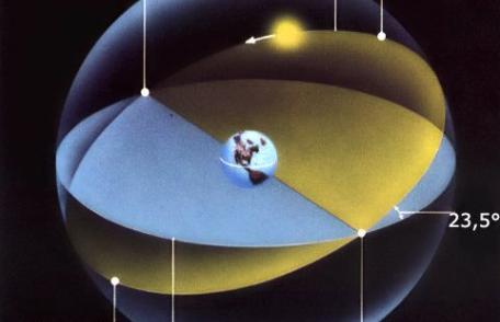 20 Martie - Echinocțiul de primăvară