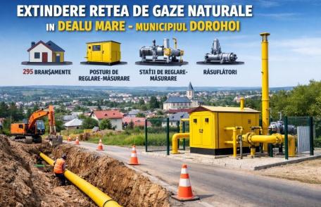 Investiție de peste 8 milioane de lei pentru extinderea rețelei de gaze naturale în Dealu Mare, municipiul Dorohoi