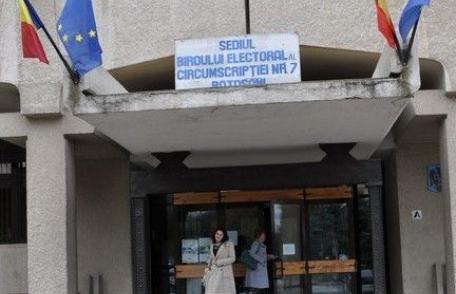 Șeful Biroului Electoral din Ibănești, înlocuit după ce a fost prins lipind bannere electorale