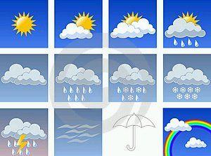 Prognoza meteo pentru următoarele două săptămâni. Cât de cald va fi şi când va ploua