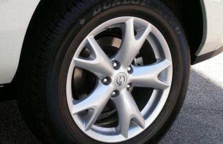 Ce ar trebui să știm despre jantele din aliaj