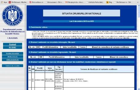 Informaţii actualizate despre drumurile naţionale oferite de CNADNR