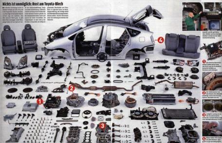 Vezi ce piese auto de pe mașină care se strică primele