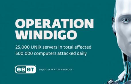 Virusul care atacă peste 500.000 de calculatoare zilnic