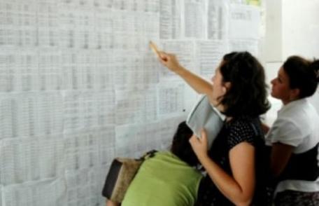 Vezi care sunt cadrele didactice din Dorohoi care acced la un loc în Corpul Naţional de Experţi în Management Educaţional!