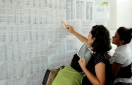 Titularizare 2014: Vezi rezultatele la examenul național de titularizare în învățământ!