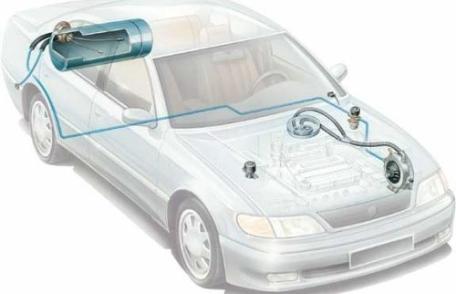 Instalația pentru GPL se poate amortiza într-un an