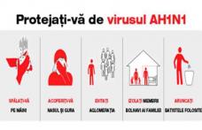 Gripa continuă să facă victime. 74 de români, uciși de virusul AHN1