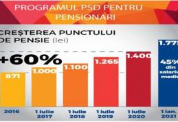 Marius Budăi: „Programul PSD pentru pensionari prevede creșterea punctului de pensie și reducerea taxelor”