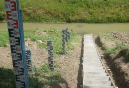 Măsuri de protecție implementate pe râul Jijia