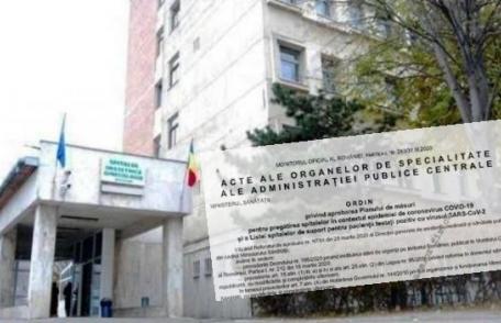 Document oficial! Ministerul Sănătății a decis ca pacienții cu COVID-19 să fie preluați de Maternitatea Botoșani