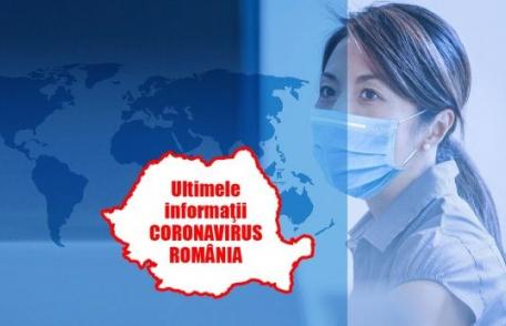 Coronavirus în România: Suceava rămâne județul cu cele mai multe infectări. Pe ce loc se află Botoșaniul