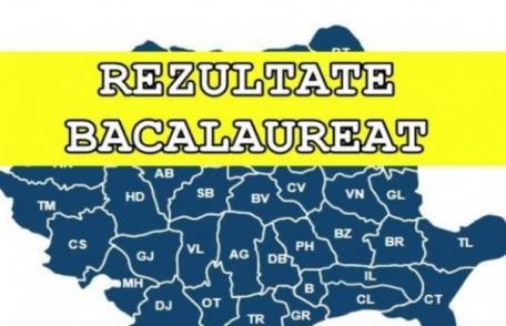 Rezultate Bacalaureat 2020: s-au publicat notele! Vezi lista oficială pentru județul Botoșani!
