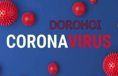 COVID-19 Dorohoi, 24 ianuarie 2021: Vezi câte noi infectări sunt în ultimele 24 de ore!