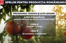 Măsurile Ministerului Agriculturii susțin concret fermierii români!