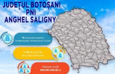 Programele susținute de PSD și suplimentarea fondurilor pentru Anghel Saligny au generat 76 de proiecte pentru modernizarea drumurilor din 60 de local