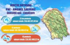 Deputatul Alexandra Huțu: „Susținem în continuare dezvoltarea tuturor comunităților locale din Botoșani în ceea ce privește utilitățile de bază pentru