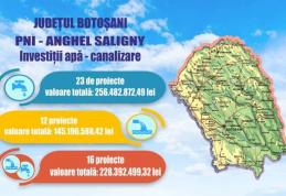 Deputatul Alexandra Huțu: „Susținem în continuare dezvoltarea tuturor comunităților locale din Botoșani în ceea ce privește utilitățile de bază pentru
