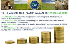 Aproape 130 de milioane de euro au fost virate în conturile agricultorilor români în perioada 15-19 ianuarie 2024